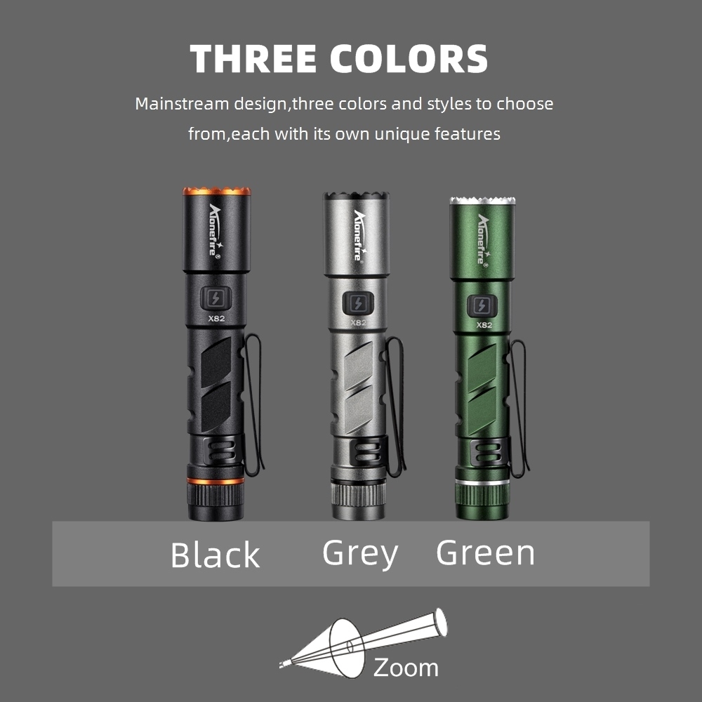 Street Fashion Blog - Zoom Mini EDC Hoge Heldere LED