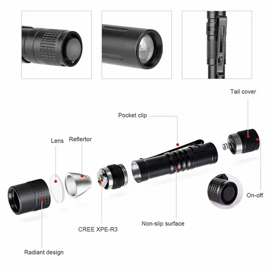 1PC Pen Arts LED Zaklamp Mini  - Street Fashion Blog recensie en prijs