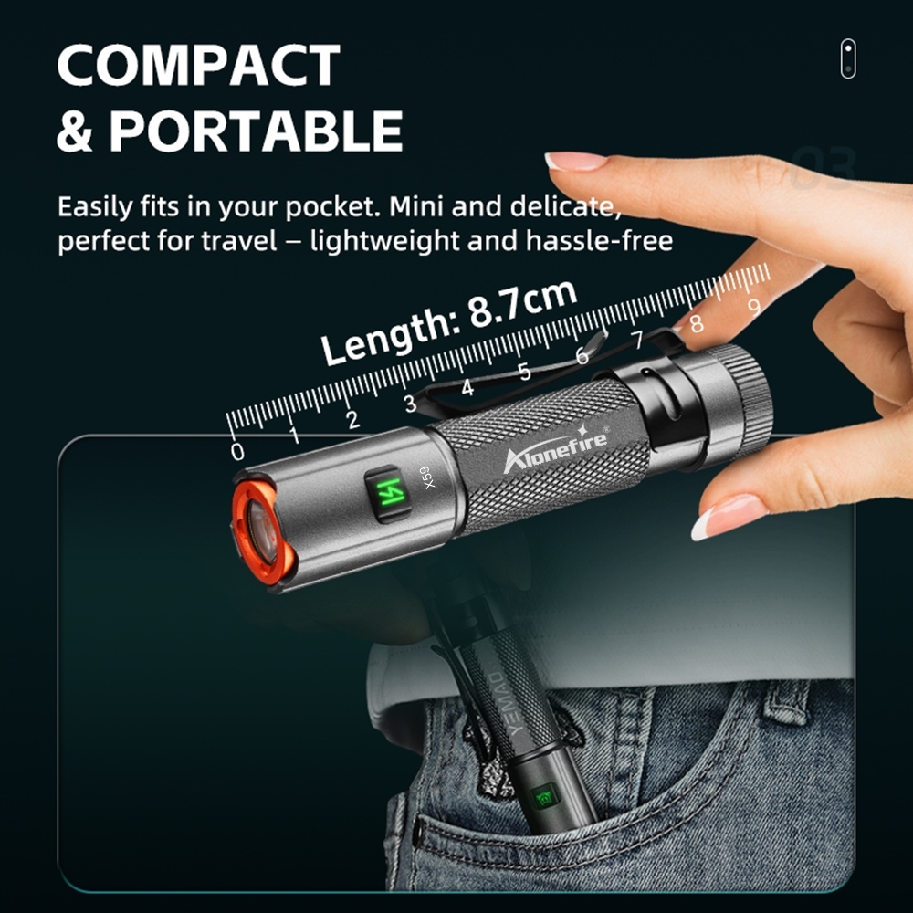Mini EDC High Power Pen-zaklam - Street Fashion Blog recensie en prijs