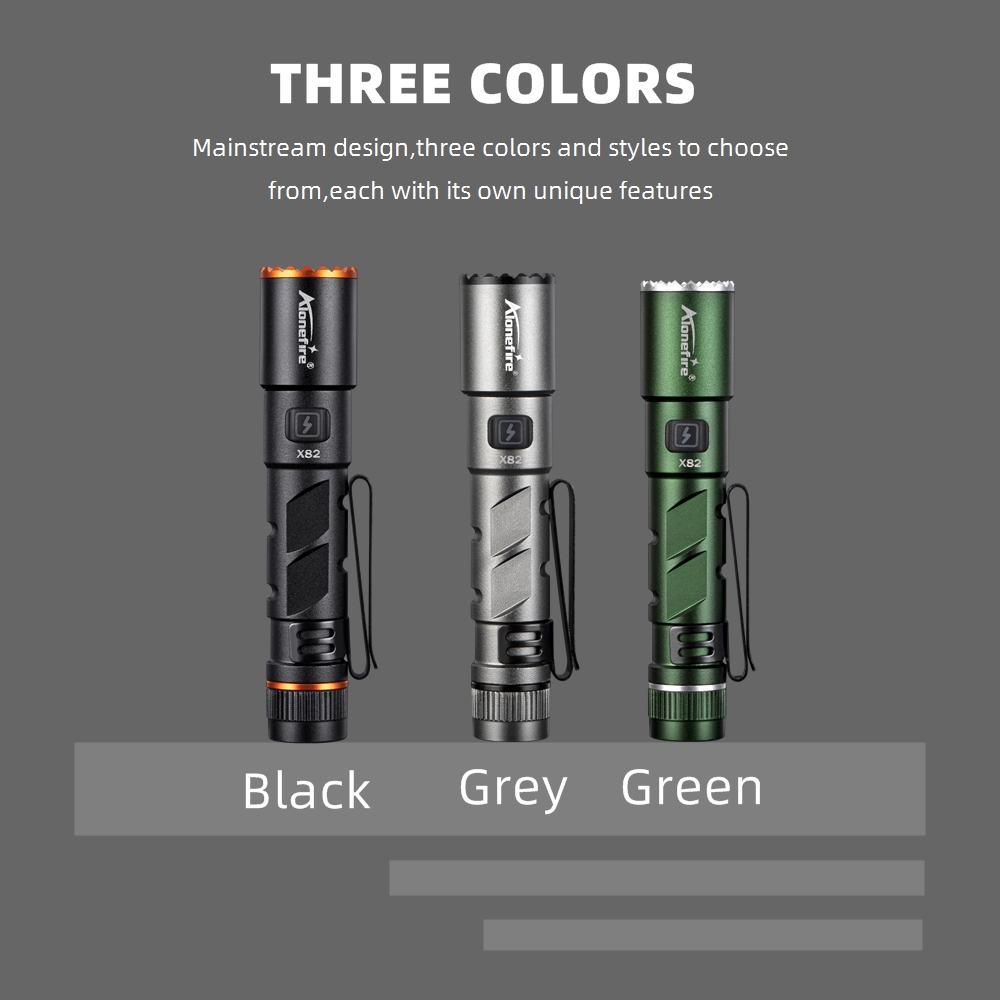 Mini EDC-zaklamp USB oplaadbar - Street Fashion Blog recensie en prijs