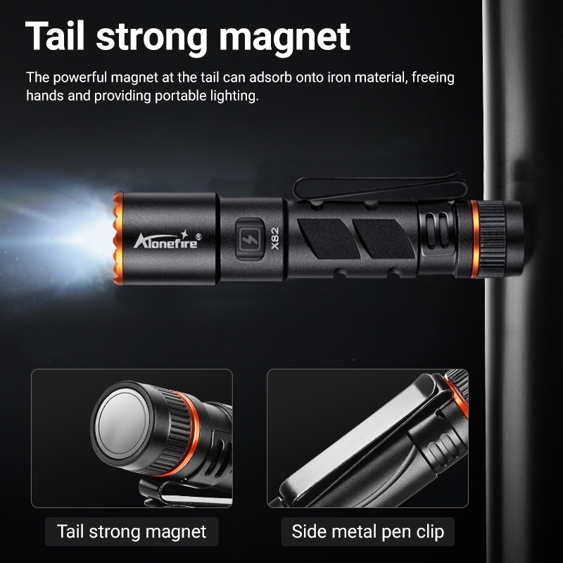 Mini EDC-zaklamp USB oplaadbar - Street Fashion Blog recensie en prijs