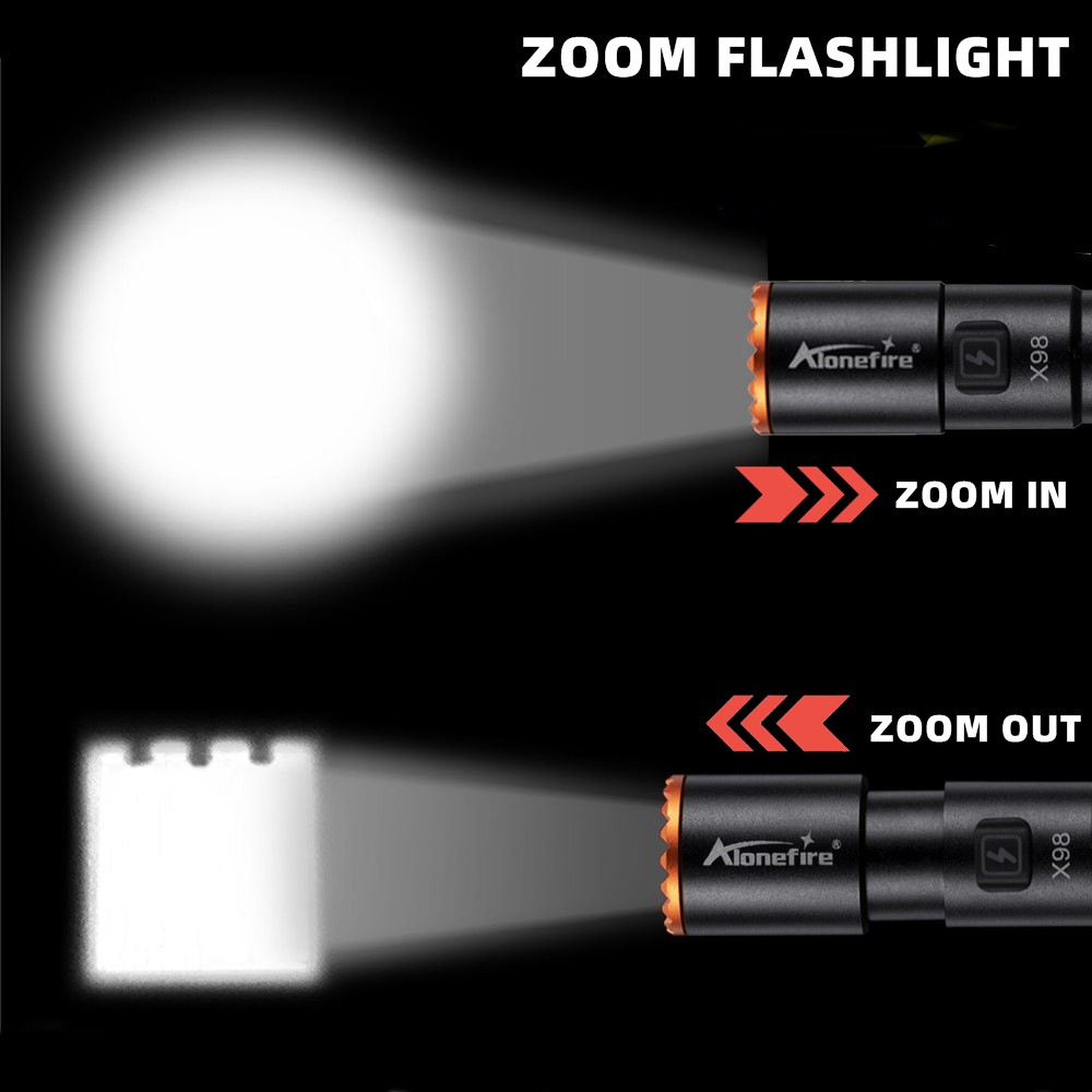 Alonefire Zoom Mini EDC Penlic - Street Fashion Blog recensie en prijs