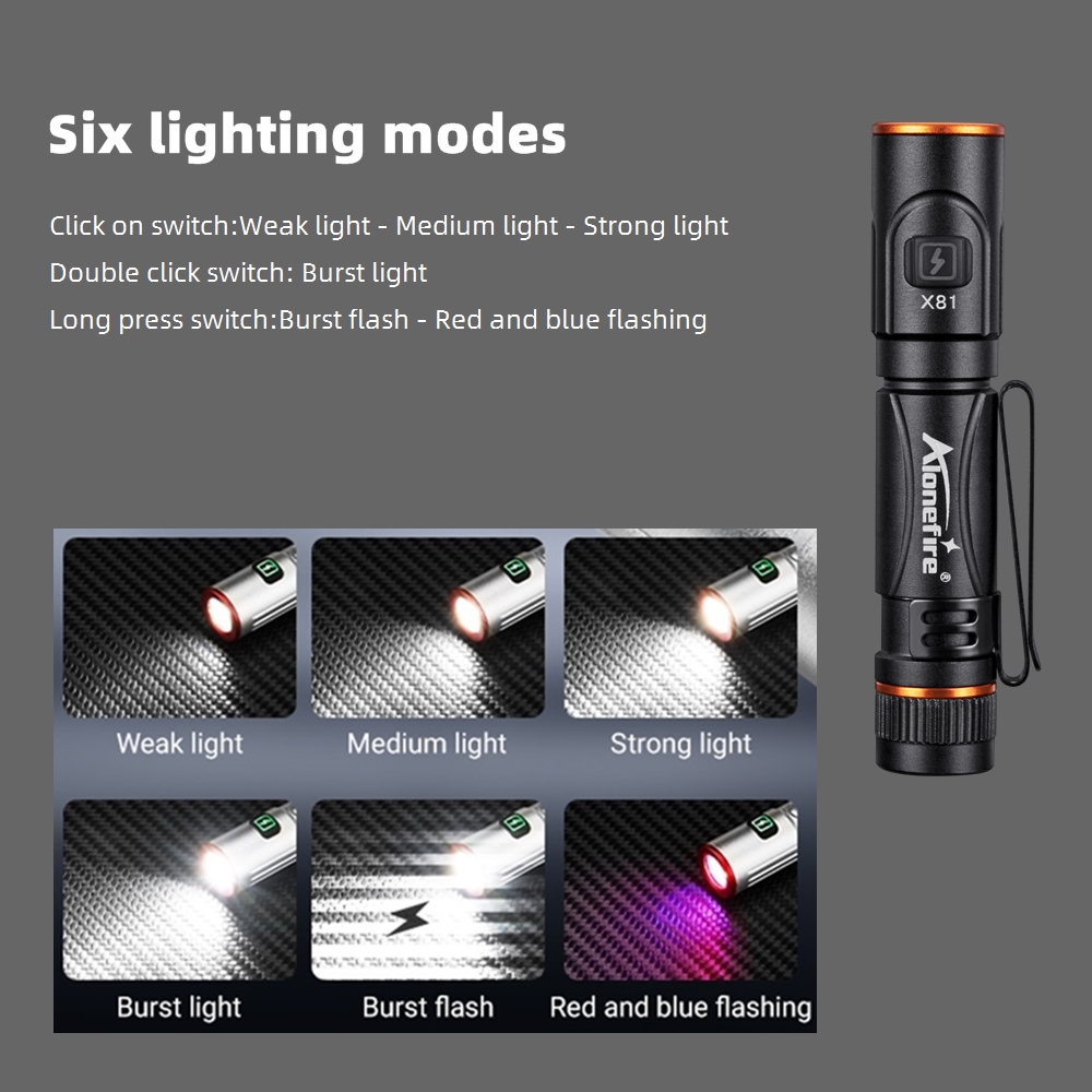 EDC Mini High Bright Pen-zakla - Street Fashion Blog recensie en prijs