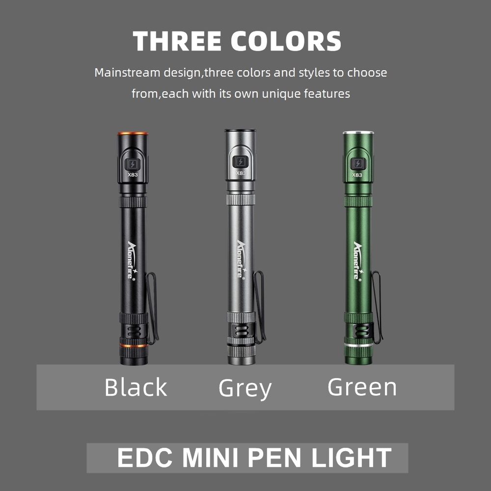 Mini High Bright Led Pen-zakla - Street Fashion Blog recensie en prijs