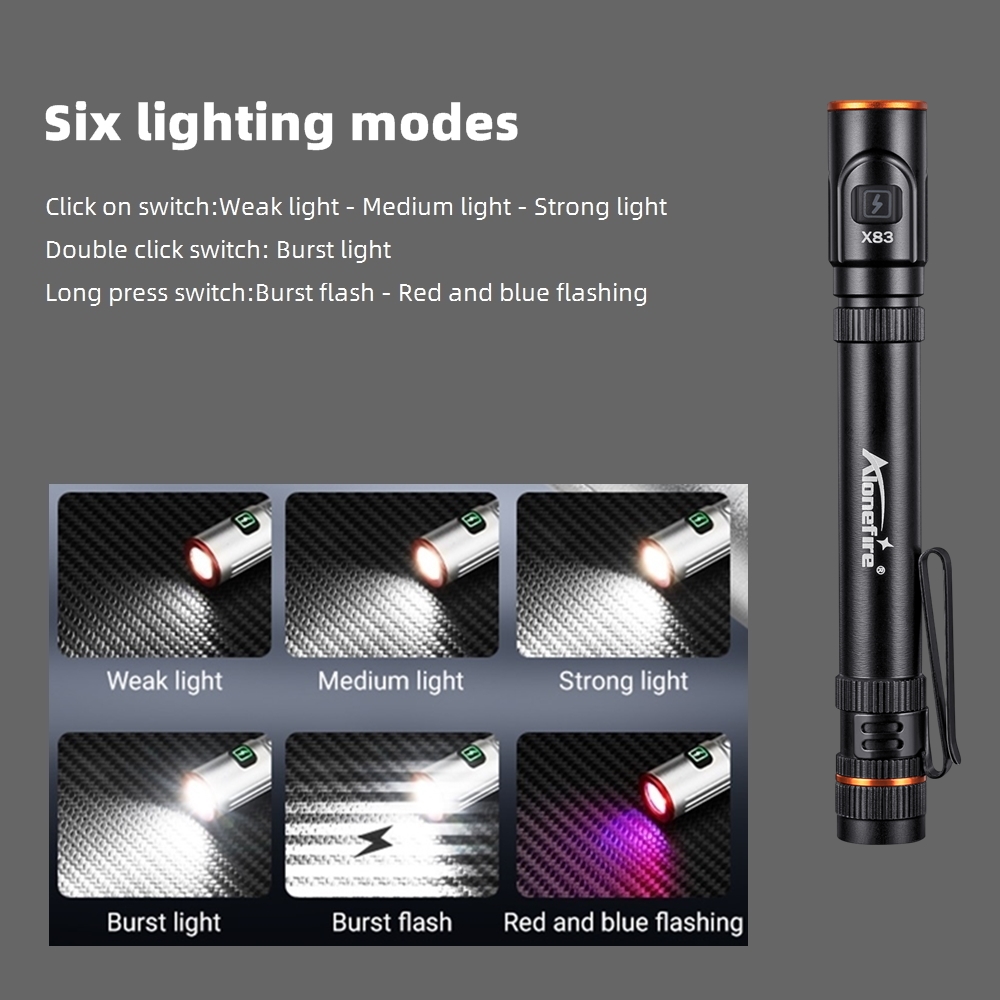 Mini High Bright Led Pen-zakla - Street Fashion Blog recensie en prijs